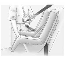 Fixation des sièges pour enfants (siège arrière)