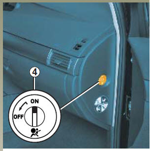 Activation des airbags passager avant