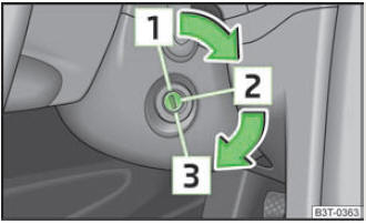 Positions de la clé du véhicule dans le contacteur d'allumage