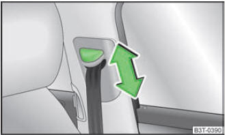 Siège avant : réglage de la hauteur des ceintures