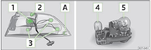 Partie extérieure du bloc optique arrière : ampoules/partie intérieure du bloc optique arrière : ampoules