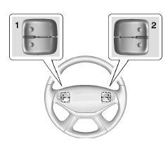 Commandes de volant de direction