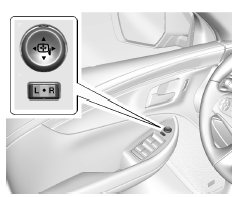 Rétroviseurs électriques