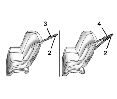 Ancrage de sangle supérieure