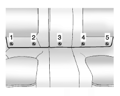 Fixation d'un siège pour enfant conçu pour être utilisé avec le système LATCH