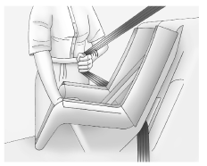 Fixation des sièges pour enfants (siège passager avant) 