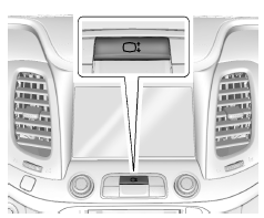 Rangement de tableau de bord