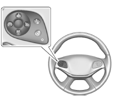 Régulateur automatique de vitesse