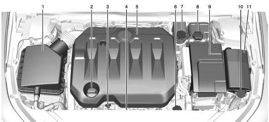 Moteur V6 de 3.6 L