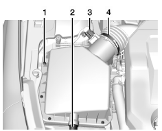 Moteur V6 de 3.6 L