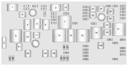 Bloc-fusibles de compartiment moteur 