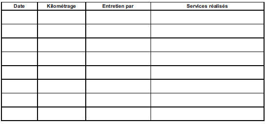 Dossiers de maintenance