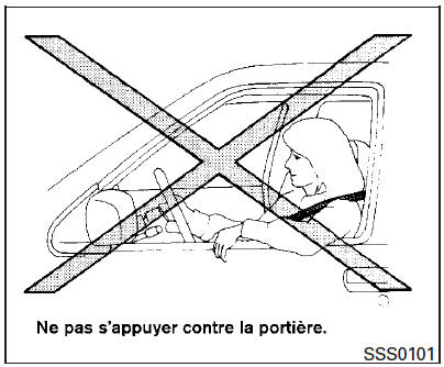 Précautions concernant le système de retenue supplémentaire