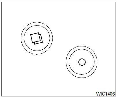 Utilisation de l'écran multifonction