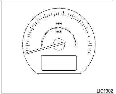 Indicateur de vitesse et compteur kilométrique