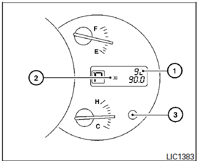 Compteur kilométrique et compteur journalier double