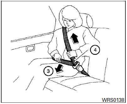 Bouclage des ceintures de sécurité