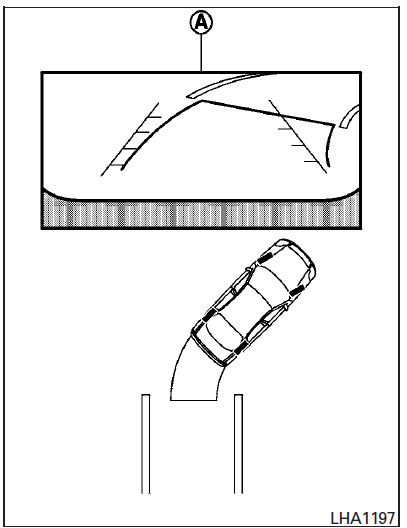 Comment se stationner en utilisant les lignes de trajectoire prévue