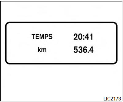 Mode de temps écoulé et de distance parcourue