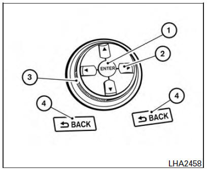 Utilisation du sélecteur NISSAN