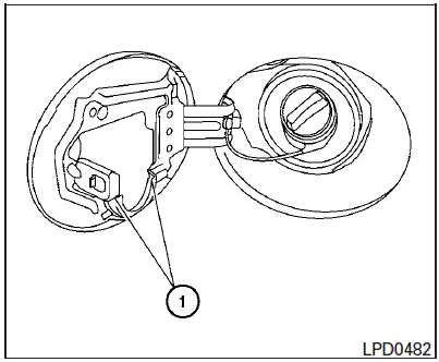 Bouchon du réservoir de carburant