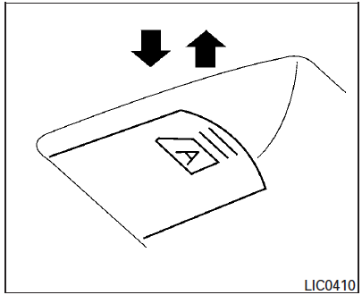 Fonctionnement automatique