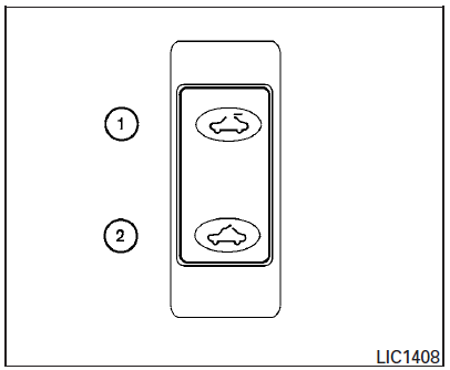 Toit ouvrant transparent 