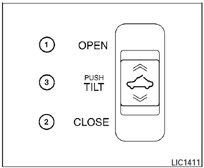 Toit ouvrant transparent à deux panneaux