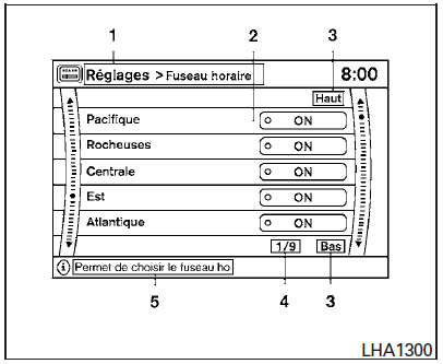 Sélection des menus à l'écran