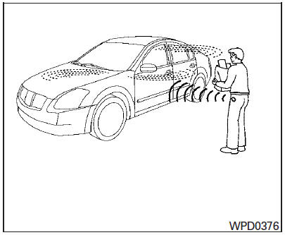 Fonctionnement de la clé intelligente NISSAN Intelligent KeyMD