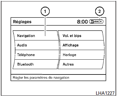 Utilisation de l'écran tactile