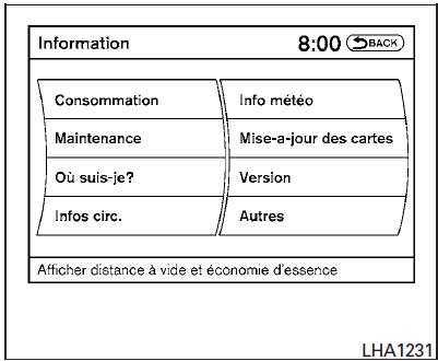 Utilisation du bouton INFO