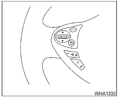 Émission de commandes vocales