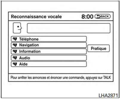 Émission de commandes vocales