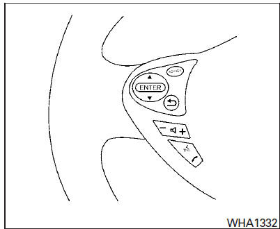 Exemple 1 - Composition d'un appel au numéro de téléphone 800 662-6200 