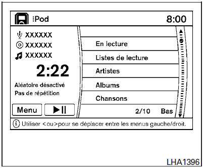 Fonctionnement principal du système audio