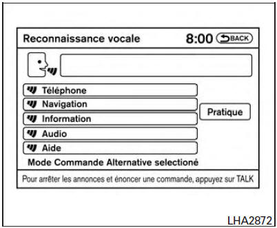 Émission de commandes vocales