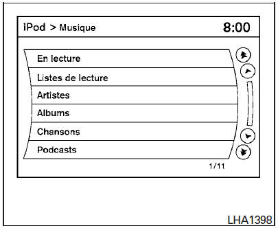 Fonctionnement principal du système audio