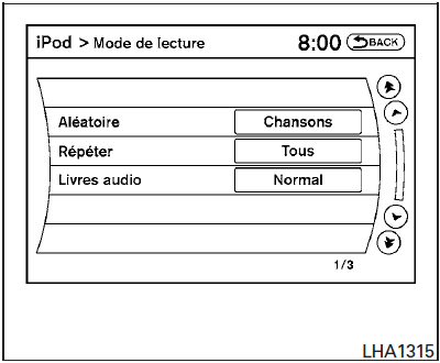 Fonctionnement principal du système audio