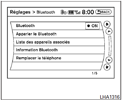 Réglages audio BluetoothMD