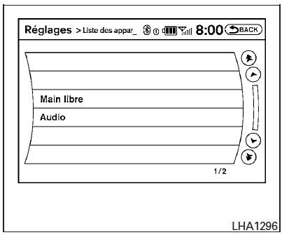 Réglages audio BluetoothMD