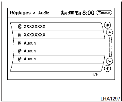 Réglages audio BluetoothMD