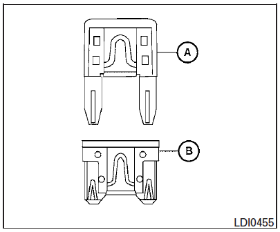 Votre véhicule utilise deux types de fusibles. Les