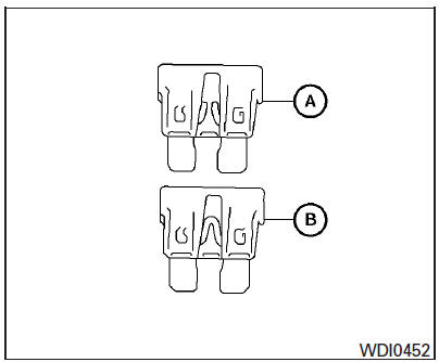 Compartiment moteur