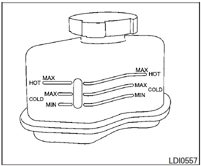 Liquide de direction assistée