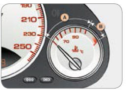 Indicateur de temperature du liquide de refroidissement