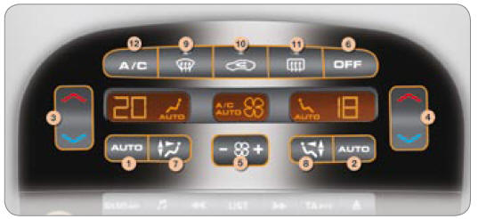 L'air conditionné automatique (bizone)