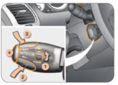 Fonction limiteur