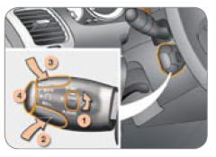 Fonction limiteur