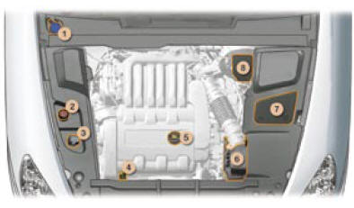 Le moteur essence v6 3 litres injection 24v